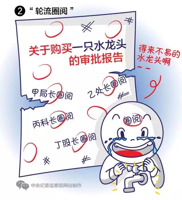 亮了！*纪委中**51张漫画描绘某些官员嘴脸，入木三分！