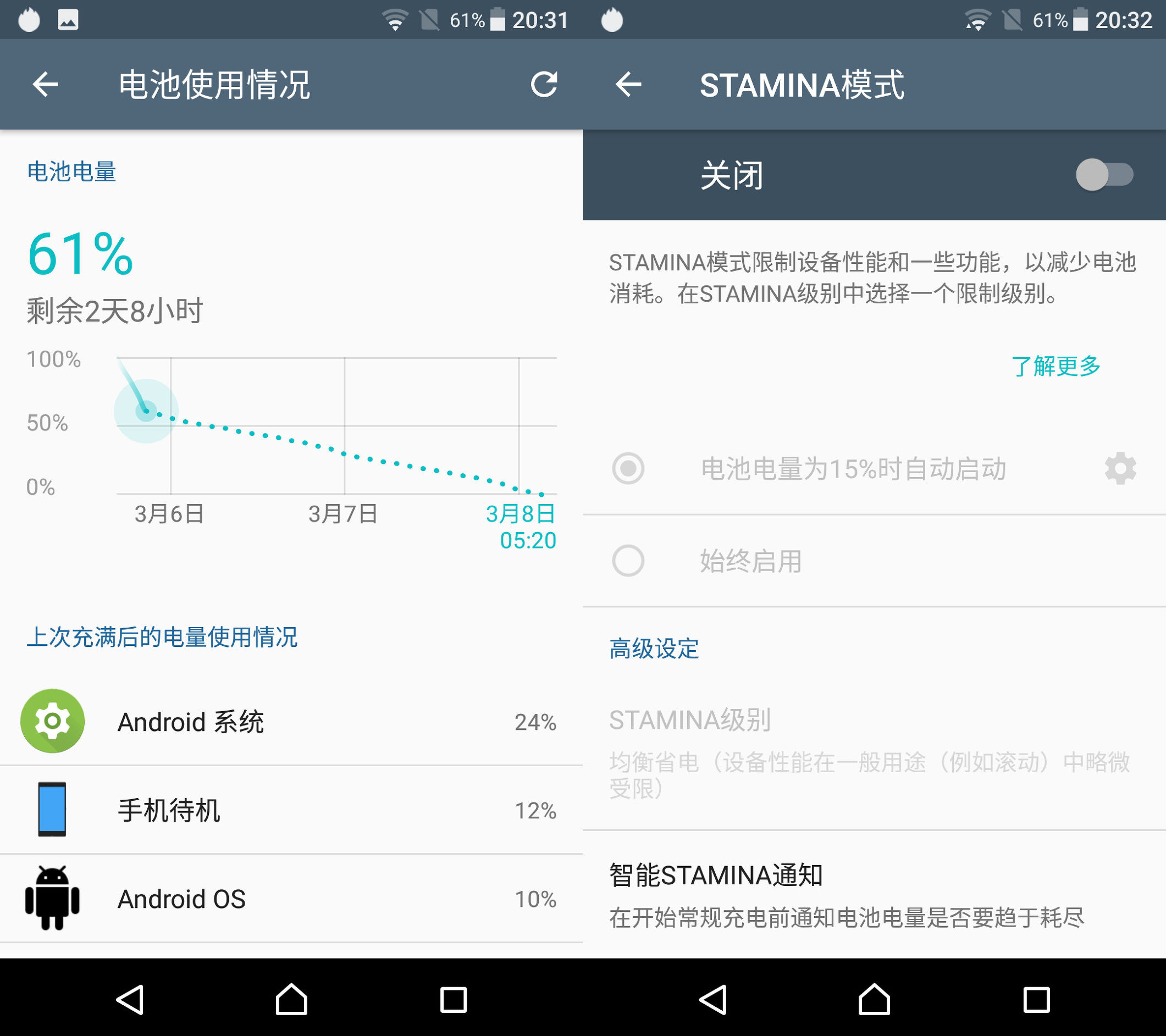 索尼xperiaz1i,索尼xperiaz1最新消息