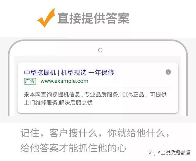 如何编撰google搜索广告,谷歌搜索广告文案撰写