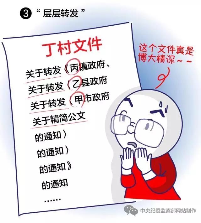 亮了！*纪委中**51张漫画描绘某些官员嘴脸，入木三分！