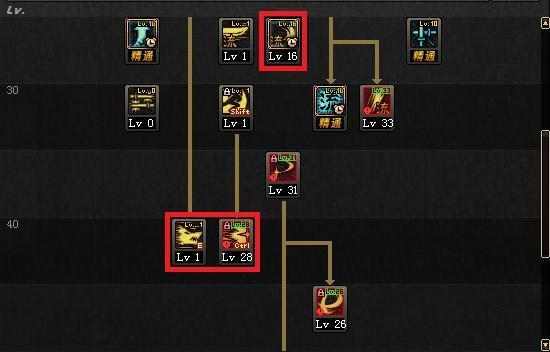 DNF:剑魂换装、技能加点与乌龟打法,只此一篇就可轻松入门