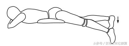 acl韧带重建手术后遗症,acl前交叉韧带重建第9天