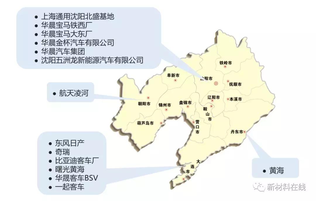 关于汽车,中国到底有多少主机厂?在哪里?科普扫盲