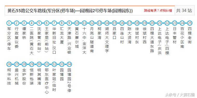 黄石市最新公交车路线图,黄石市有几条公交线路