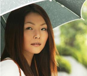 小眼睛拍照如何拍出大眼睛效果,摄影后期可以把暗光拉亮吗