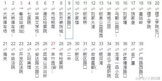 黄石市最新公交车路线图,黄石市有几条公交线路