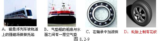 第八章运动和力检测题,初二物理第八章运动和力教学视频