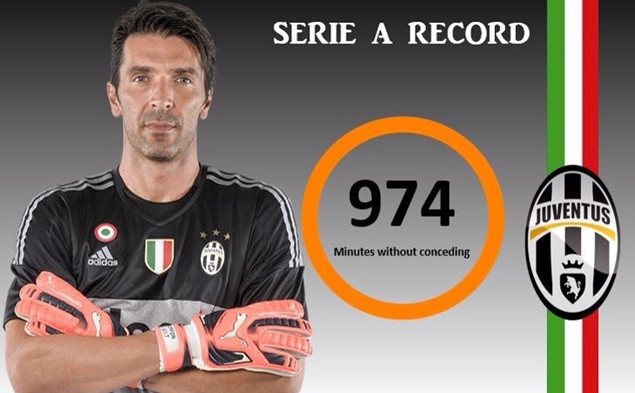 布冯致敬卡西,布冯2022世界杯