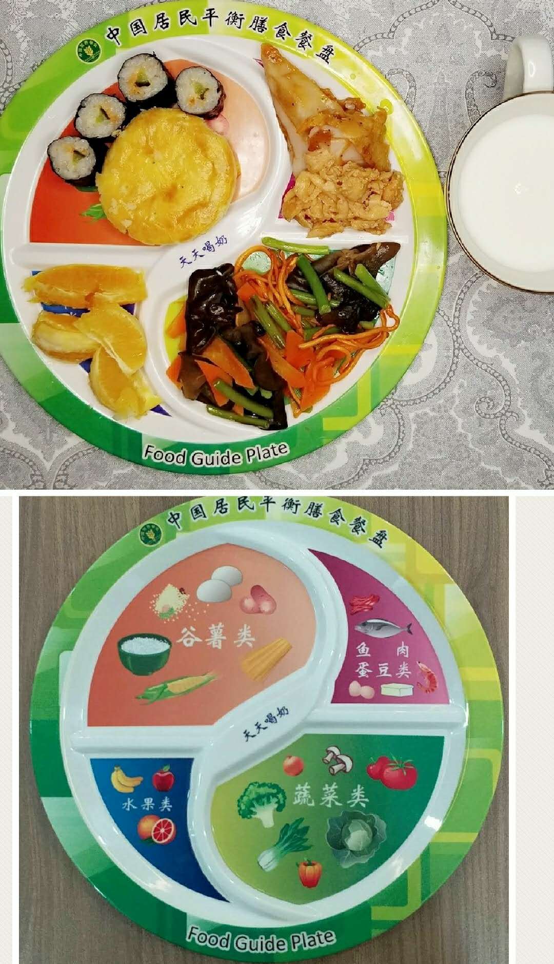 发物用现在医学讲是什么,发物的正确认识