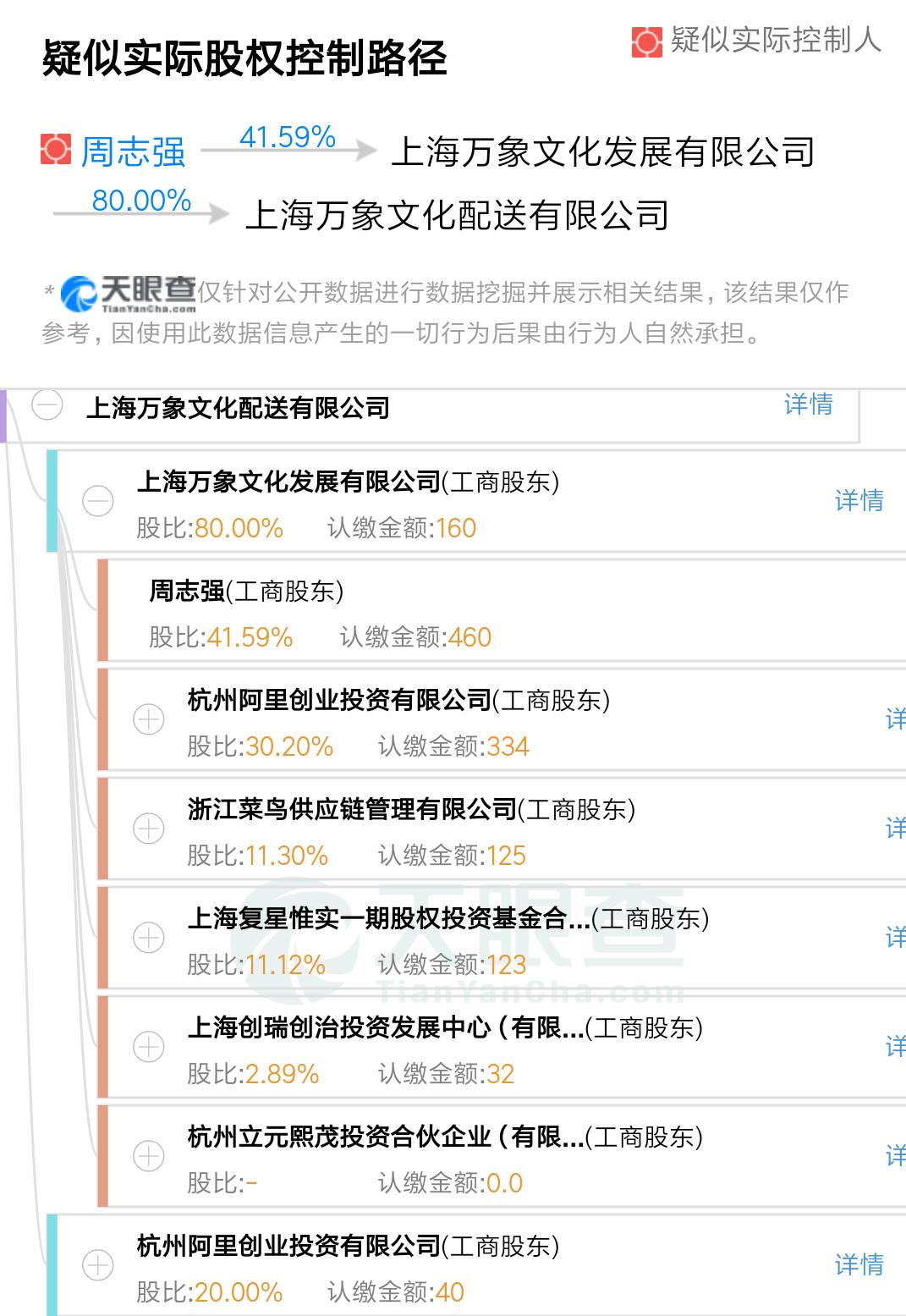 一篇文章看懂电商营销,一文看懂冷链物流产业链