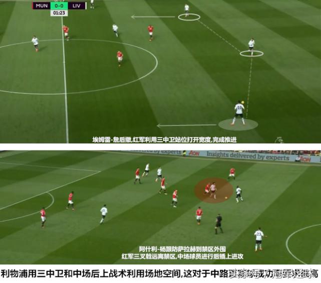 兑子战术与定点轰炸穆里尼奥技术性击倒克洛普