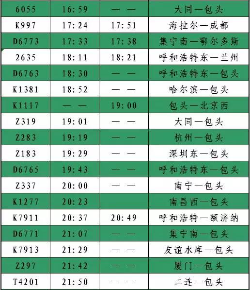 包头火车站高铁列车时刻表查询,包头火车站列车价格表