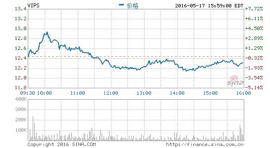日韩畅销商品,日韩爆款商品