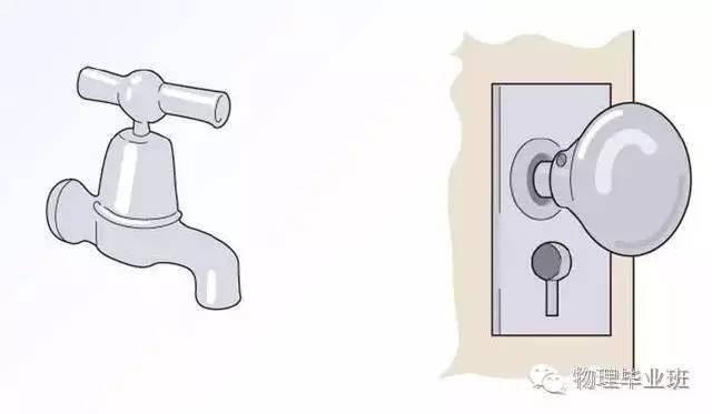 初三物理中考必考知识点归纳图片,中考物理16个必考模型