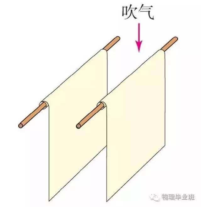 初三物理中考必考知识点归纳图片,中考物理16个必考模型