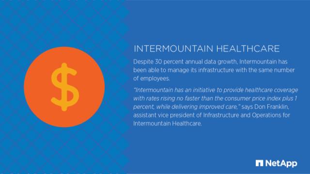 信息技术在医疗护理的应用