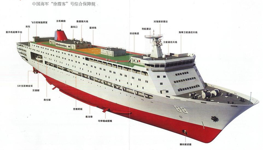 国产航母有弹射器吗,国产航母武器