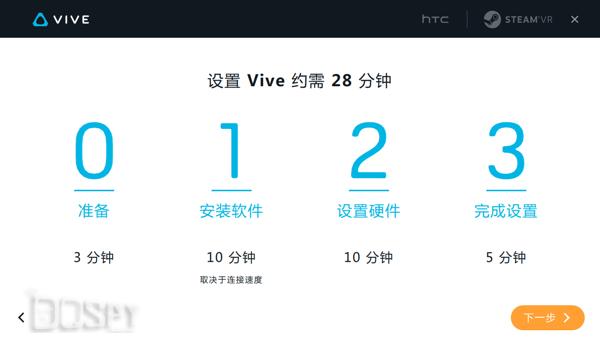 htcvivepro的vr安装流程,htcvivevr安装