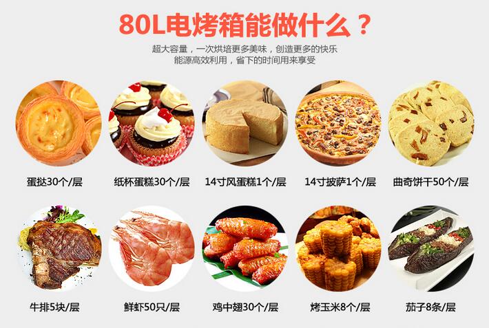 嵌入式烤箱和台式有什么区别,选嵌入式烤箱还是台式烤箱