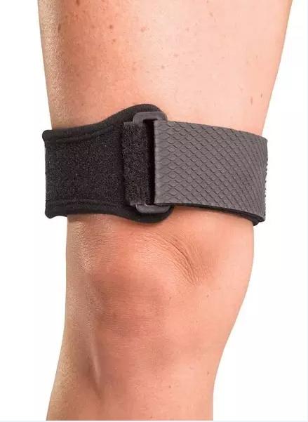 髂胫束疼艾灸哪些穴位呢,髂胫束综合征是哪里疼