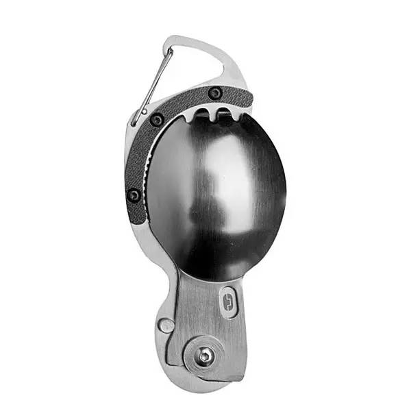 比瑞士*刀军**更好用的品牌TrueUtility~