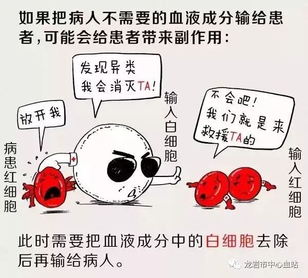 献血是一种什么体验,献血一般是什么体验