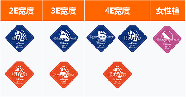 victor历年球拍,victor2023秋季新品发布会