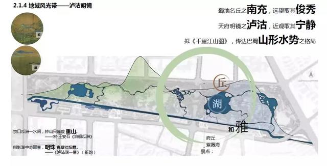 双流区新建设公园,双流规划的公园