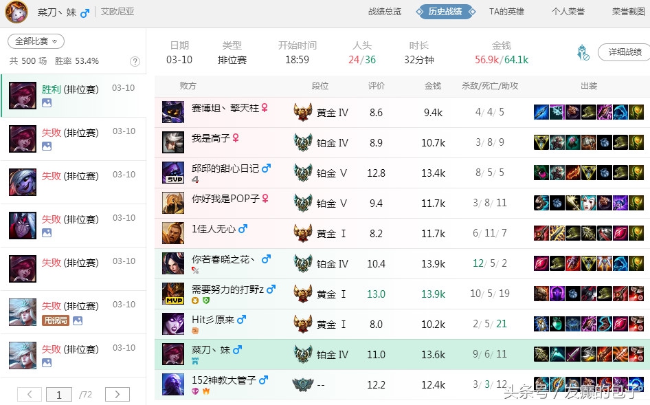 lol排位机制太恶心导致玩家流失,lol现在的排位机制上分真难