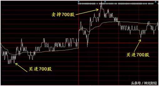 包教包会详细讲解,包教包会简化版