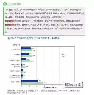 “我爸在我*体下**里放过什么”，这场展览，看过的人都沉默了！