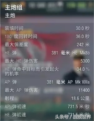 最强战列舰主炮盘点,短引信