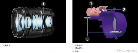 奥林巴斯sz-11评测,奥林巴斯7-14f2.8评测