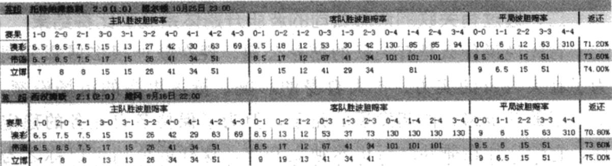 小乐体彩,体彩大乐透18152期
