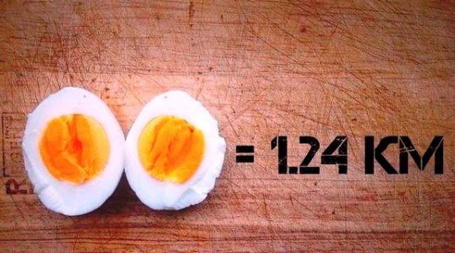 这张表太减肥了！宝鸡人看过来