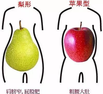 204斤胖子减肥多久可以瘦到150斤,430斤小伙减肥成功瘦121斤