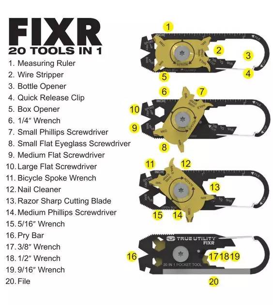 比瑞士*刀军**更好用的品牌TrueUtility~