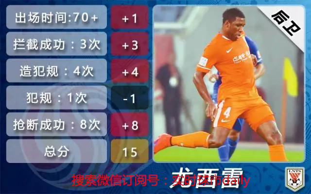 中超第11轮红牌,中超第十一轮争议