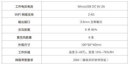 ai时代人工智能交互机器人,ai时代智能管家