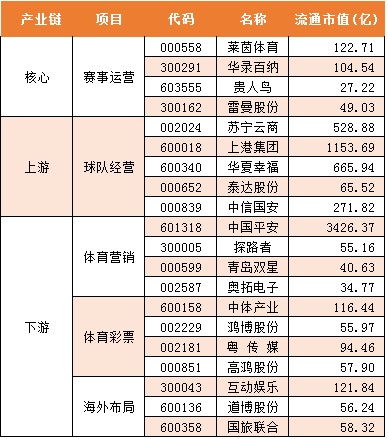 足球十大巨将排名,足球十大潜力超巨星