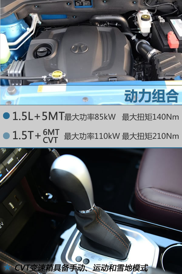 北汽绅宝x55大改款申报图曝光,北汽绅宝x552016卖多少