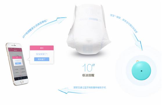 妈妈知了,知了妈妈智能纸尿裤