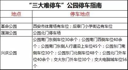 西安最大儿童室内游乐,西安十大网红儿童游乐设备