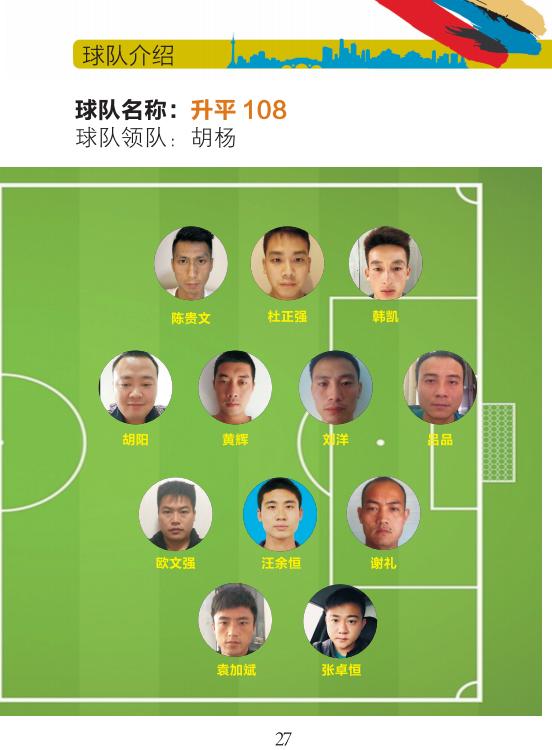 彭州升平108队和球缘梦想队打响成都创客足球赛揭幕战