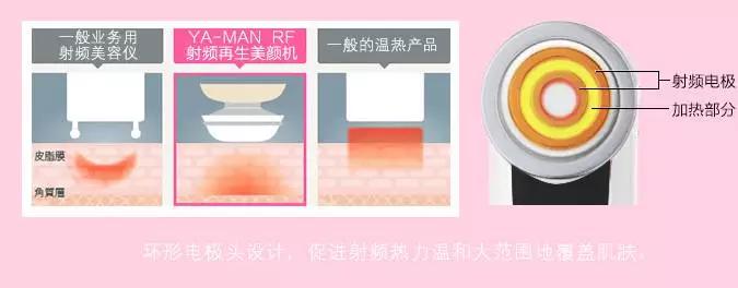 护肤品误区一览表,其实护肤品真的有效果吗