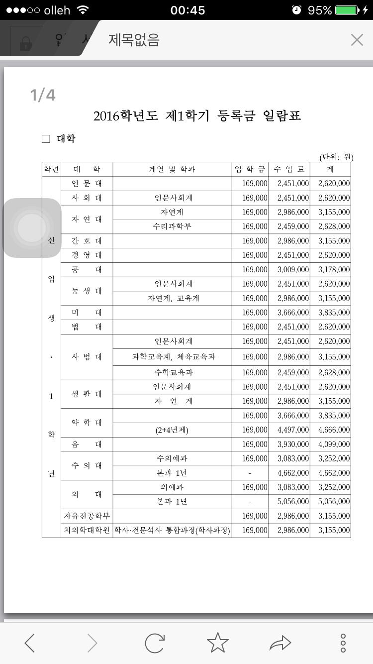 去韩国留学学什么专业比较好,韩国留学前景如何