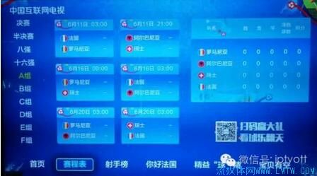 未来电视播放量,2022ott智能电视新趋势