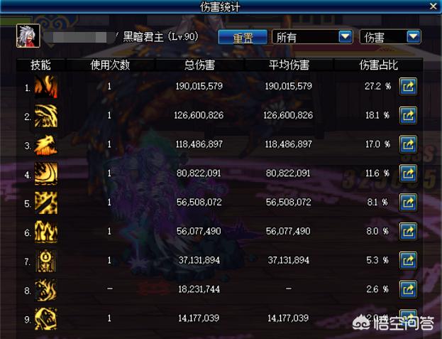 dnf鬼泣带逆转还是暗影流光,dnf鬼泣选空血还是天域