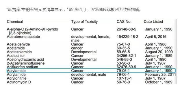 星巴克致癌事件对公众的影响,星巴克咖啡致癌事件的恢复过程