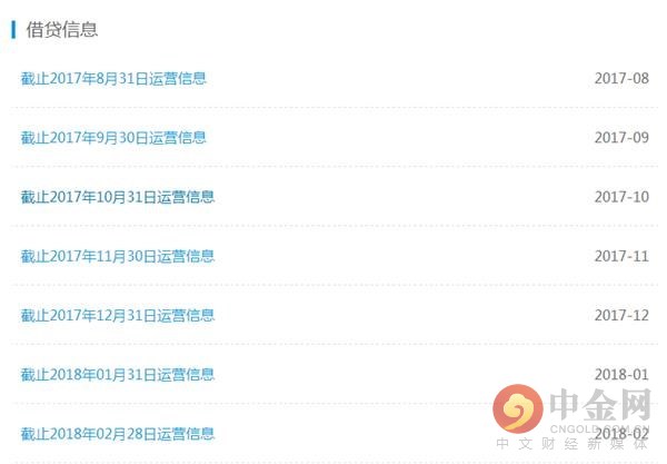 隐藏逾期项目农金宝选择了*猫猫躲**